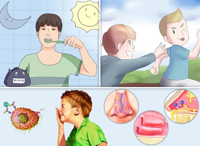 Детские травмы, гигиена зубов и аллергия